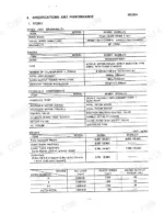kobelco-sk200-variants-hydraulic-excavator-operator-manual-95-sk200-t0001-00-specs-12.webp Kobelco SK200, SK200LC, SK220, SK220LC, SK100, SK100L, SK120, SK120LC specifications table for SK200V engine, hydraulic, and weight data.