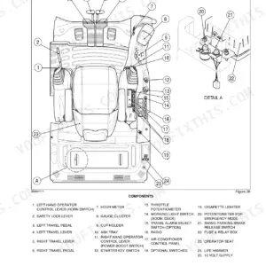 Kobelco SK210-8 operator compartment controls diagram showing levers, pedals, switches, and fuse box components.