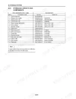 kobelco-sk210-8-excavator-shop-manual-yn91zu0007p1-na-hydraulic-180.webp Kobelco SK210-8, Acera Mark 8 hydraulic system table listing standard schematic hydraulic lines, components, and part numbers.