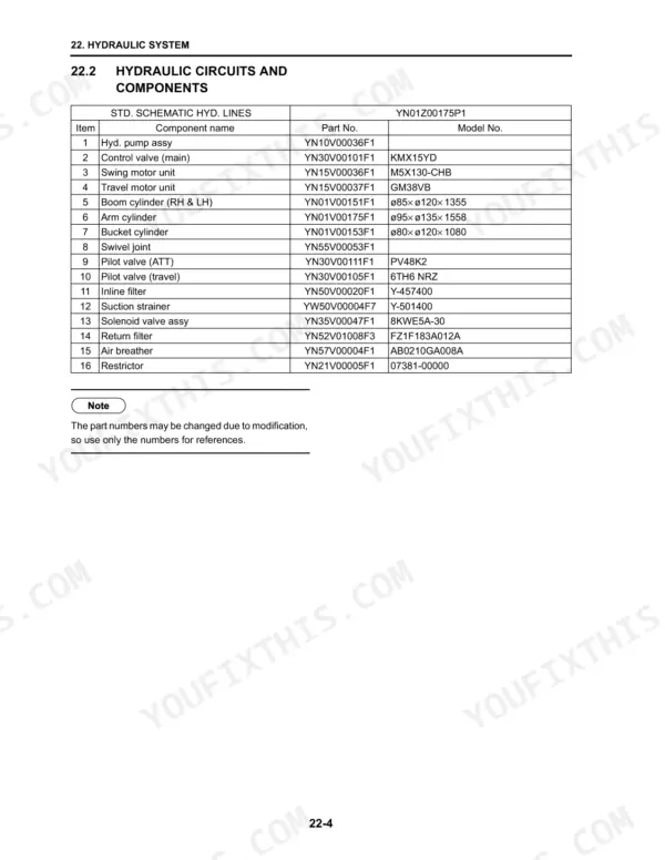 Kobelco SK210-8, Acera Mark 8 hydraulic system table listing standard schematic hydraulic lines, components, and part numbers.