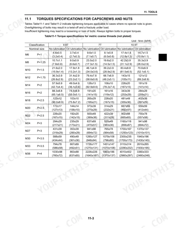 Kobelco SK210-8, Acera Mark 8 torque specifications table for metric coarse threads, capscrews, and nuts.