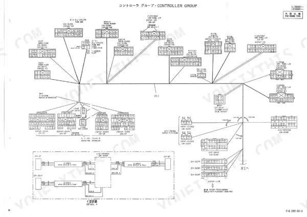 Kobelco SK220, SK220LC, SK220v, SK220LCv controller group wiring diagram showing fuse boxes, sensors, and connector pinouts.