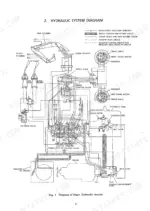 kobelco-sk220-sk220lc-hydraulic-excavator-shop-manual-s5lq0005e-hydraulic-98.webp Kobelco SK220, SK220LC hydraulic system diagram showing pumps, control valves, cylinders, and travel motors.