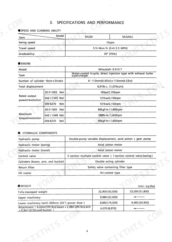 Kobelco SK220, SK220LC specifications table for speed, engine, hydraulic components, and machine weight.