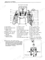 kobelco-sk25sr-sk30sr-sk35sr-hydraulic-excavator-operator-manual-s3pw0003e-00-controls-37.webp Kobelco SK25SR, SK30SR, SK35SR operator station controls diagram with numbered component list and directional orientation guide.