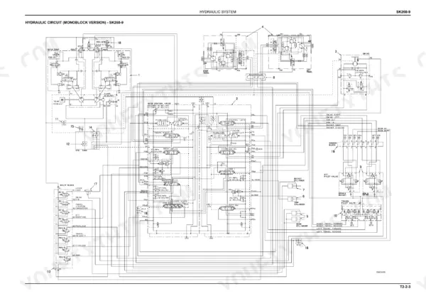 Kobelco SK260-9, SK295-9 hydraulic circuit diagram for monoblock version showing main pump, control valve, and cylinders.