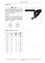 kobelco-sk260-9-sk295-9-hydraulic-excavator-service-manual-84531464-torque-583.webp Kobelco SK260-9, SK295-9 tightening torque chart, bolt types, and specified torque values for metric bolts M8 to M36.