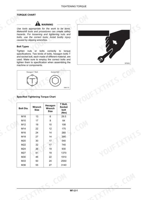 Kobelco SK260-9, SK295-9 tightening torque chart, bolt types, and specified torque values for metric bolts M8 to M36.