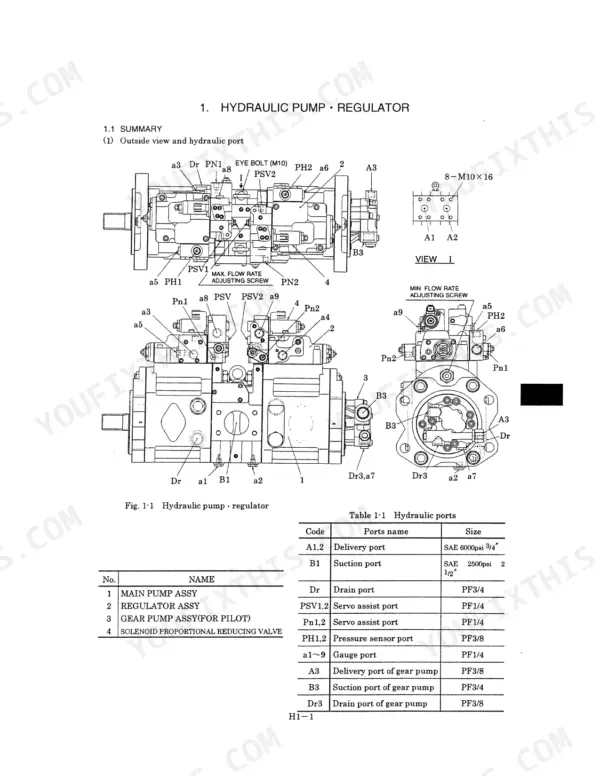 Kobelco SK290LC, SK330LC hydraulic excavator hydraulic pump regulator outside view with hydraulic port identification