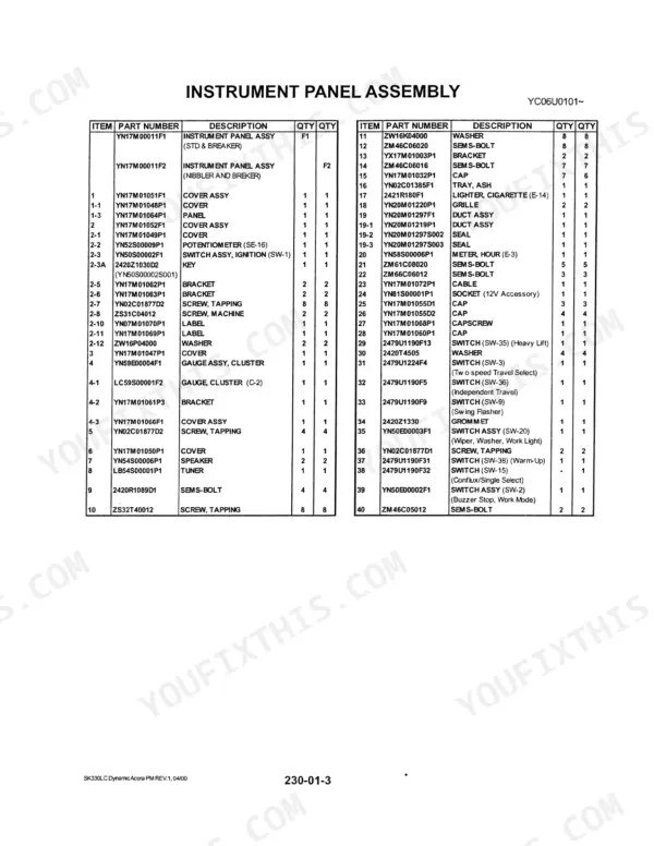 Kobelco SK290LC, SK330LC hydraulic excavator instrument panel assembly parts list with part numbers and quantities