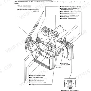 Kobelco SK300 III, SK300LC III diagram showing the arrangement of operator controls, levers, seat, and console components.