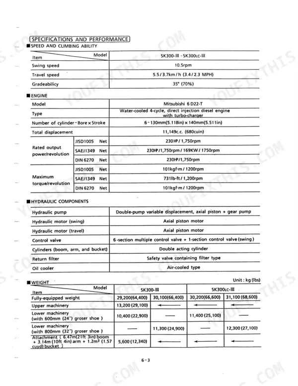Kobelco SK300 III, SK300LC III specifications table for engine, hydraulic components, weight, and performance metrics.