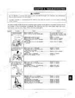 kobelco-sk300-iii-sk300lc-iii-hydraulic-excavator-operator-manual-ycuk93s001om-00-troubleshooting-126.webp Kobelco SK300 III, SK300LC III troubleshooting table for hydraulic system, cylinder, and swing motor malfunctions.