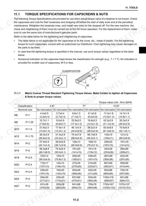 Kobelco SK50SR-5, SK50SR-C torque specifications table for metric coarse thread capscrews and nuts with lubrication data.