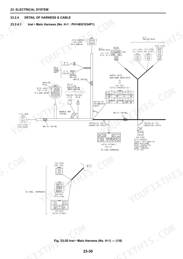 kobelco-sk50sr-5-hydraulic-excavator-shop-manual-s5pj0028e01-wiring-139.webp Kobelco SK50SR-5, SK50SR-C electrical system wiring diagram for the main harness, showing connectors, relays, and cable splices.