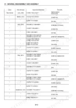kobelco-sk55srx-crawler-excavator-service-manual-s5ps0001e01-page-281.webp Kobelco SK55SRX service manual table listing issue dates and applicable machine serial numbers for various models.