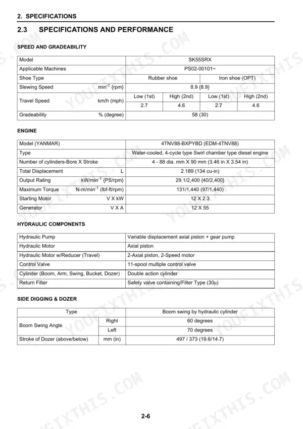 Kobelco SK55SRX service manual specifications table for engine, hydraulic components, travel speed, and boom swing angles.
