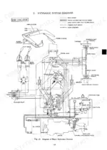 kobelco-sk60-hydraulic-excavator-shop-manual-s5le0005e-hydraulic-93.webp Kobelco SK60 hydraulic system diagram showing pilot valves, cylinders, travel motors, swivel joint, and pump circuits.