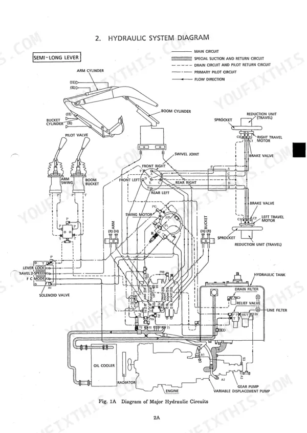 Kobelco SK60 hydraulic system diagram showing pilot valves, cylinders, travel motors, swivel joint, and pump circuits.