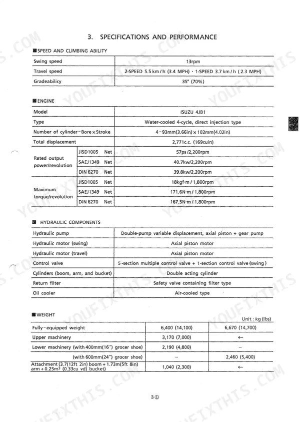 Kobelco SK60 specifications table covering speed, Isuzu 4JB1 engine data, hydraulic components, and machine weight details.