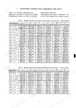 kobelco-sk60-hydraulic-excavator-shop-manual-s5le0005e-torque-73.webp Kobelco SK60 standard tightening torque tables for metric coarse and fine screw threads with lubrication specifications.