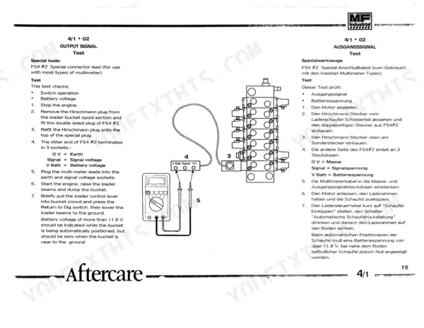 Kobelco TLK 750, 860, 865, 965 output signal test procedure for loader bucket spool valve using multimeter.