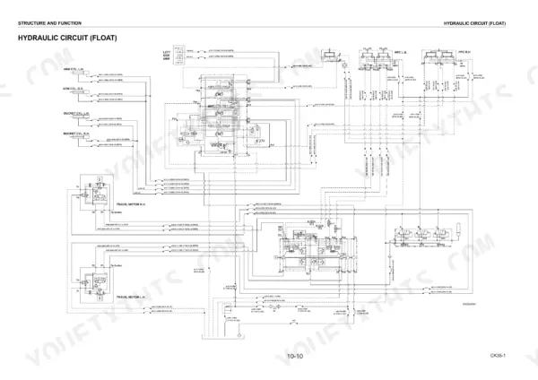 Komatsu CK35-1 hydraulic circuit diagram showing float system, arm and bucket cylinders, travel motors, and PPC valves.