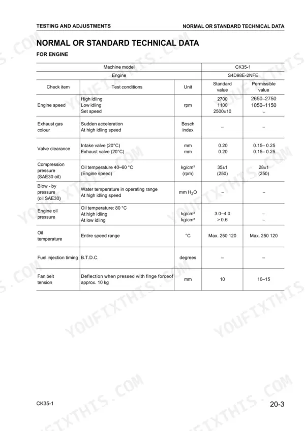 Komatsu CK35-1 engine technical data table showing standard and permissible values for speed, valve clearance, and pressure.