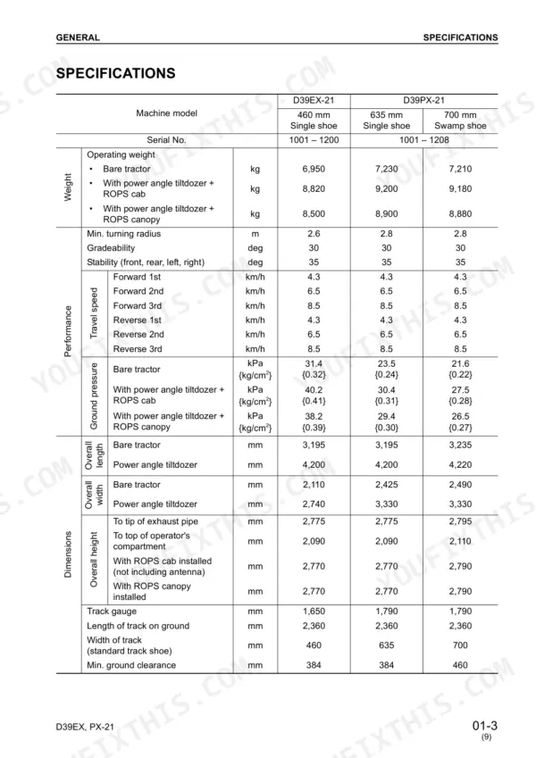 Komatsu D39EX-21, D39PX-21 specifications table showing operating weight, travel speed, ground pressure, and machine dimensions.
