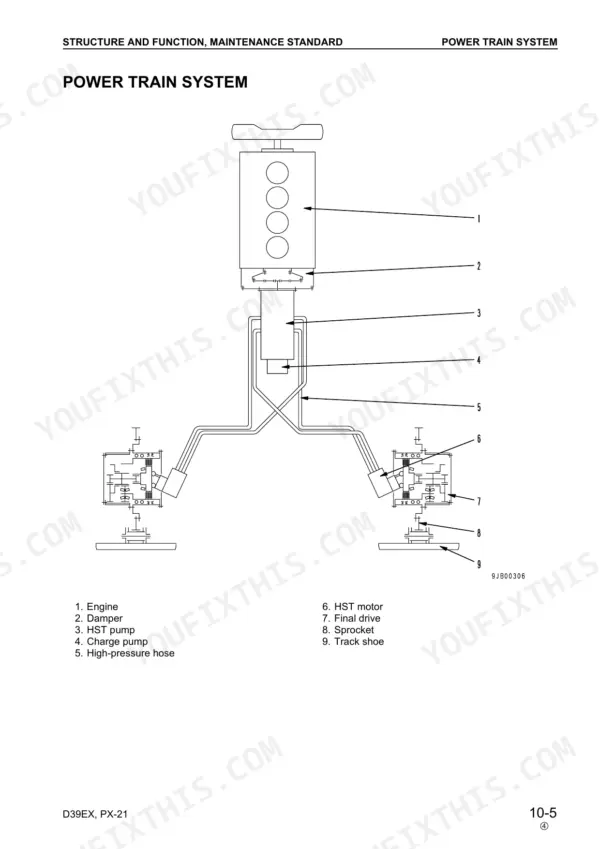 Komatsu D39EX-21, D39PX-21 power train system diagram showing engine, HST pump, HST motor, and final drive components.