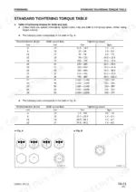 komatsu-d39ex-21-d39px-21-bulldozer-shop-manual-sebm023810-torque-25.webp Komatsu D39EX-21, D39PX-21 standard tightening torque table for metric bolts and nuts with Fig. A and Fig. B diagrams.