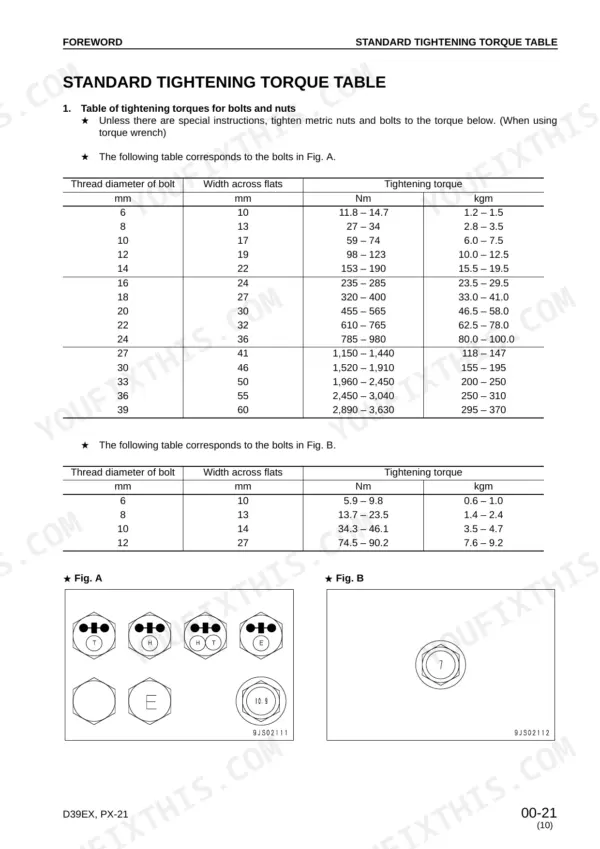 Komatsu D39EX-21, D39PX-21 standard tightening torque table for metric bolts and nuts with Fig. A and Fig. B diagrams.