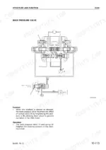 komatsu-d61ex-12-d61px-12-bulldozer-shop-manual-sebm036700-hydraulic-147.webp Komatsu D61EX-12, D61PX-12 back pressure valve hydraulic system diagram, function, and operation description.