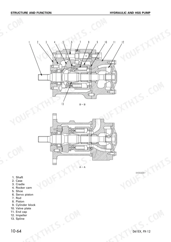 Komatsu D61EX-12, D61PX-12 hydraulic and HSS pump cross-section diagram showing internal components like shaft, cradle, and piston.