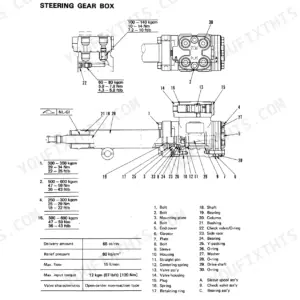 Komatsu FB10M-2, FB13M-2, FB15M-2, FB18M-2 steering gear box exploded view diagram with torque specs and component parts list.