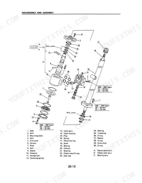 Komatsu FB10M-2, FB13M-2, FB15M-2, FB18M-2 exploded view of steering unit assembly with torque specifications and component list.