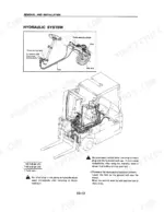 Komatsu FB10M-2, FB13M-2, FB15M-2, FB18M-2 hydraulic system diagram, power steering components, and pressure release procedures.