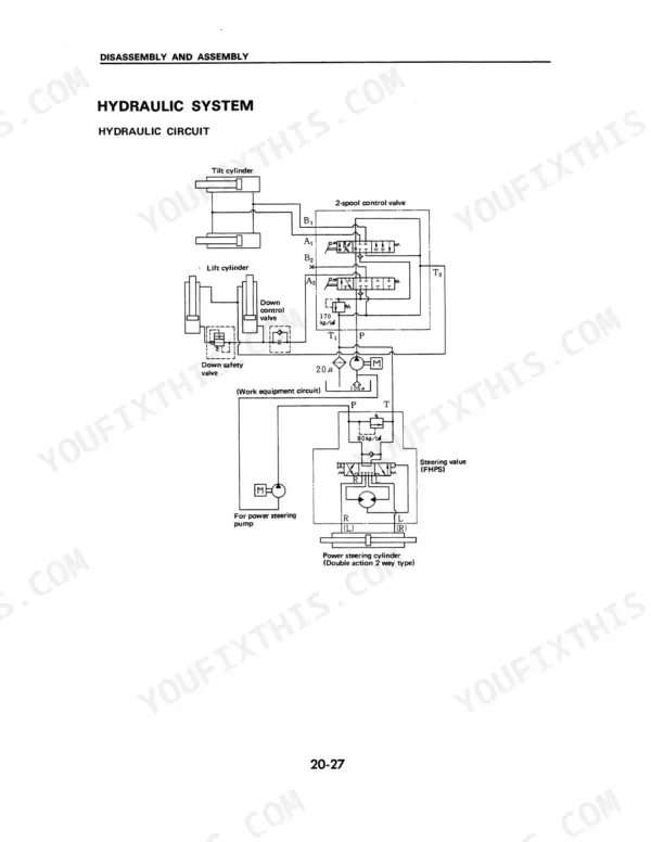 Komatsu FB10M-2, FB13M-2, FB15M-2, FB18M-2 hydraulic circuit diagram showing control valves, lift, tilt, and steering cylinders.