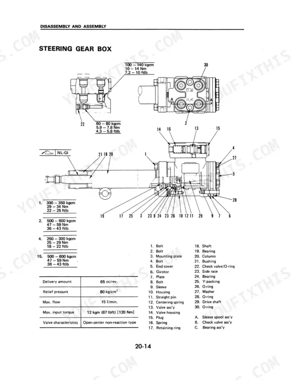 Komatsu FB10M-2, FB13M-2, FB15M-2, FB18M-2 steering gear box exploded view, torque specifications, and component parts list.