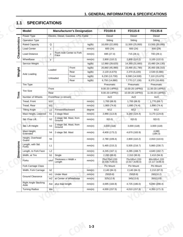 Komatsu FD100-8, FD115-8, FD135-8, FD150E-8, FD160E-8, EX50 general specifications table for forklift dimensions, weights, and tires.