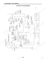 Komatsu FD100-8, FD115-8, FD135-8, FD150E-8, FD160E-8, EX50 hydraulic system diagram showing transmission valves and solenoids.