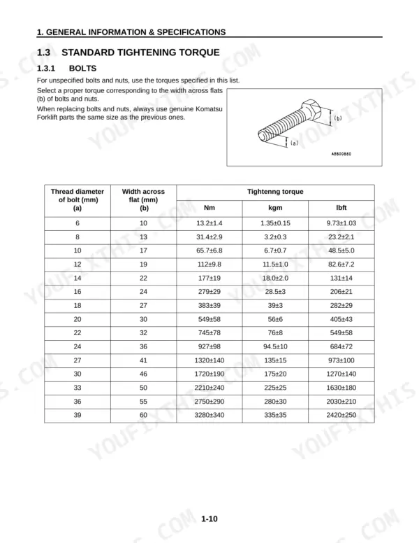 Komatsu FD100-8, FD115-8, FD135-8, FD150E-8, FD160E-8, EX50 standard bolt tightening torque table and measurement diagram.