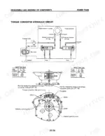 komatsu-fd40z-5-variants-forklift-shop-manual-sm043-zc-kfm-be2-hydraulic-86.webp Komatsu FD40Z-5, FG40Z-5, FG40Z-6, FD40/45-5, FG40/45-5, FG40/45-6, FG35S/45S-5, FG35S/45S-6 torque converter hydraulic circuit diagram.