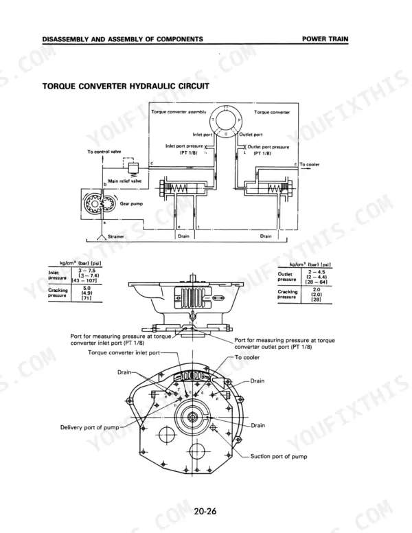 Komatsu FD40Z-5, FG40Z-5, FG40Z-6, FD40/45-5, FG40/45-5, FG40/45-6, FG35S/45S-5, FG35S/45S-6 torque converter hydraulic circuit diagram.