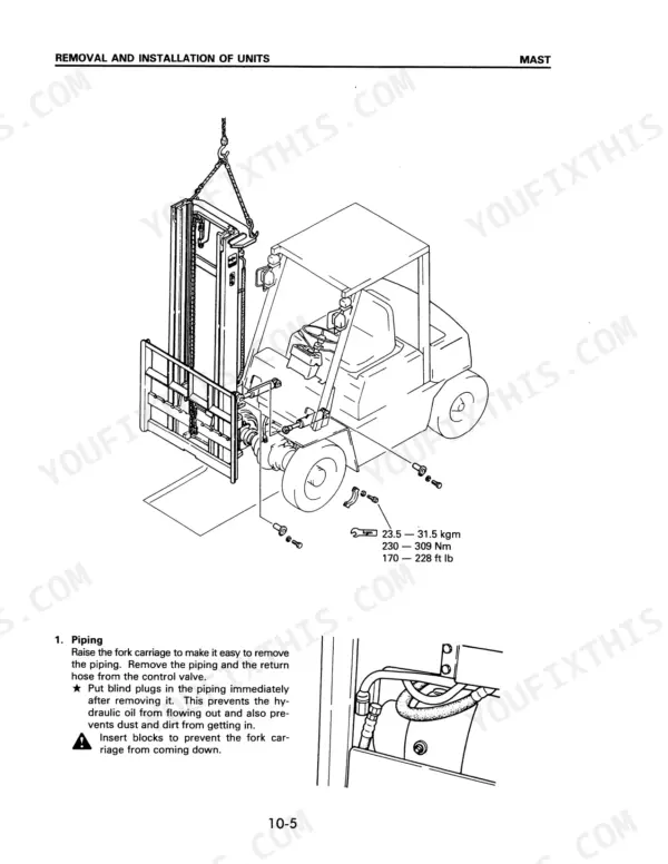 Komatsu FD40Z-5, FG40Z-5, FG40Z-6, FD40/45-5, FG40/45-5, FG40/45-6, FG35S/45S-5, FG35S/45S-6 mast removal and piping procedure.