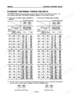 komatsu-fd40z-5-variants-forklift-shop-manual-sm043-zc-kfm-be2-torque-16.webp Komatsu FD40Z-5, FG40Z-5, FG40Z-6, FD40/45-5, FG40/45-5, FG40/45-6, FG35S/45S-5, FG35S/45S-6 standard bolt tightening torque table