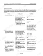komatsu-fd40z-5-variants-forklift-shop-manual-sm043-zc-kfm-be2-troubleshooting-142.webp Komatsu FD40Z-5, FG40Z-5, FG40Z-6, FD40/45-5, FG40/45-5, FG40/45-6, FG35S/45S-5, FG35S/45S-6 steering system troubleshooting table.