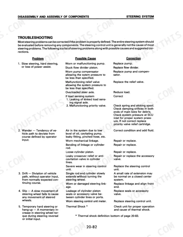 Komatsu FD40Z-5, FG40Z-5, FG40Z-6, FD40/45-5, FG40/45-5, FG40/45-6, FG35S/45S-5, FG35S/45S-6 steering system troubleshooting table.