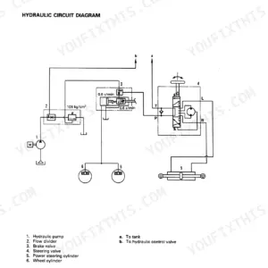 Komatsu FD40Z-5, FG40Z-5, FG40Z-6, FD40/45-5, FG40/45-5, FG40/45-6, FG35S/45S-5, FG35S/45S-6 steering system hydraulic circuit diagram.