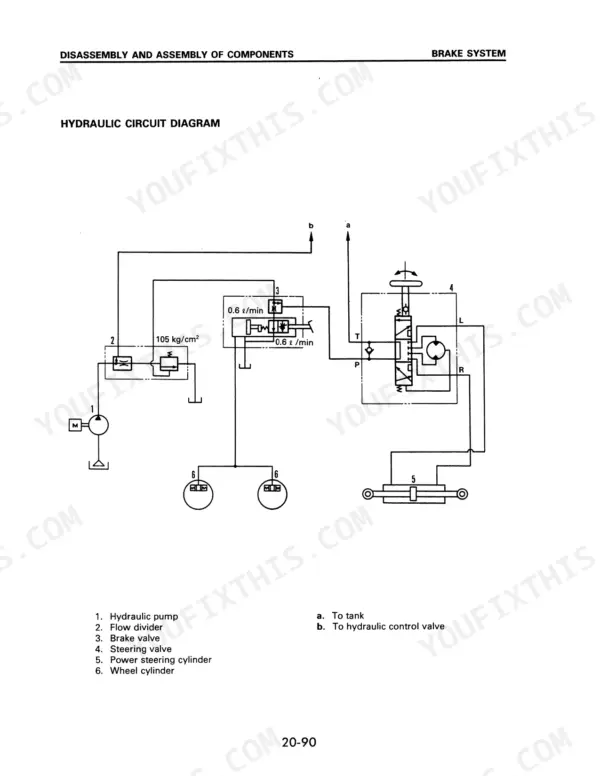 Komatsu FD40Z-5, FG40Z-5, FG40Z-6, FD40/45-5, FG40/45-5, FG40/45-6, FG35S/45S-5, FG35S/45S-6 brake system hydraulic circuit diagram.